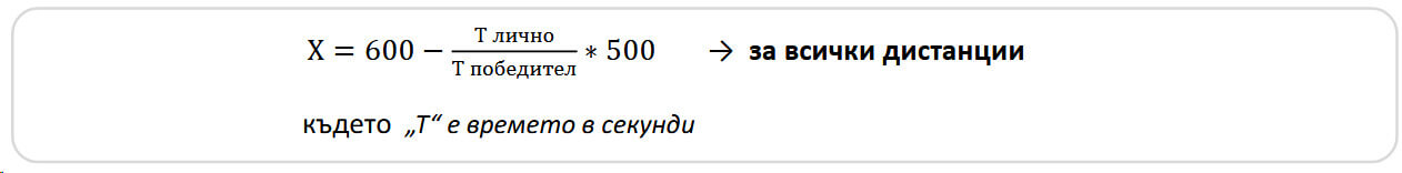 Формула точки 2026